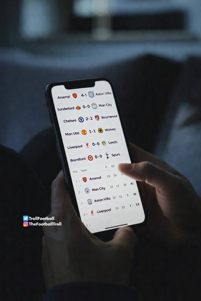 TrollFootball's tweet photo. Good night Arsenal fans https://t.co/pFHH4xNBTc