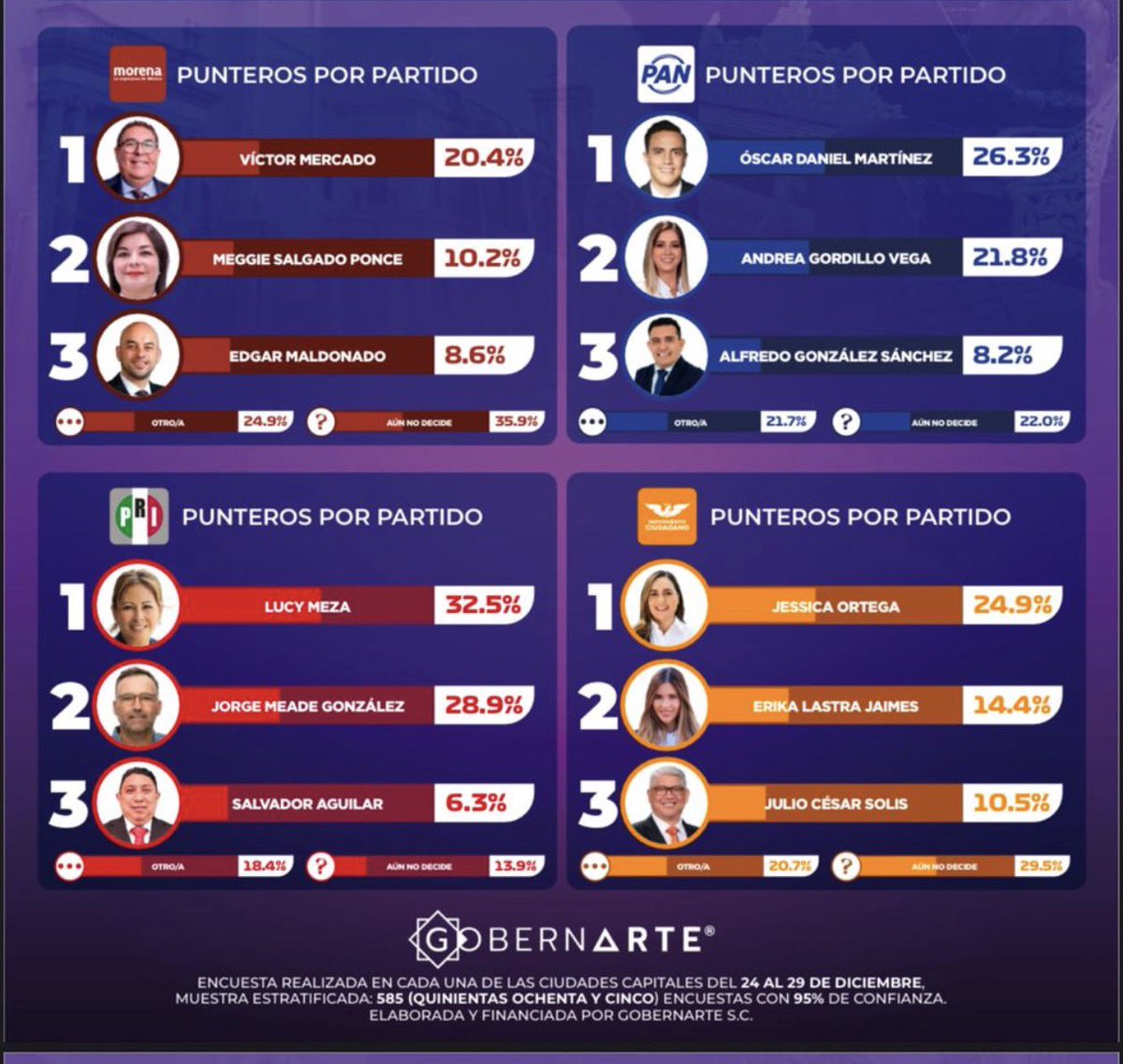 jorge meade tweet media