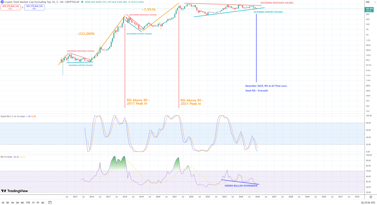 CryptoGuerrilla ⚔️ tweet media