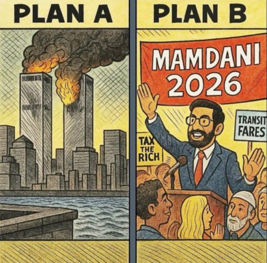 DennisR1930009's tweet photo. @mitchellvii https://t.co/2KfVh0OlxE