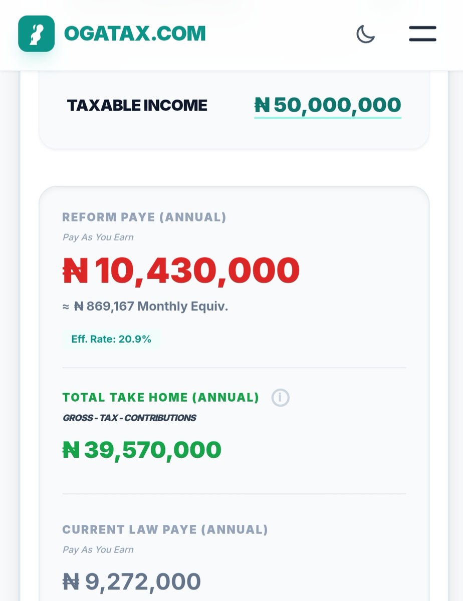 okelvinking's tweet image. The best Nigeria Tax Calculator right now is from ogatax.com very clean user interface. Input your income and it gives you clear results easy to understand.
.
.
#taxpolicy #nrs #ogatax Tax Calculator Nigeria