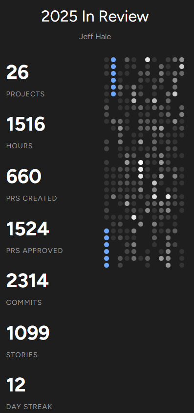 Jeff Hale tweet media
