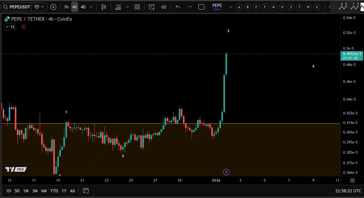 More Crypto Online tweet media