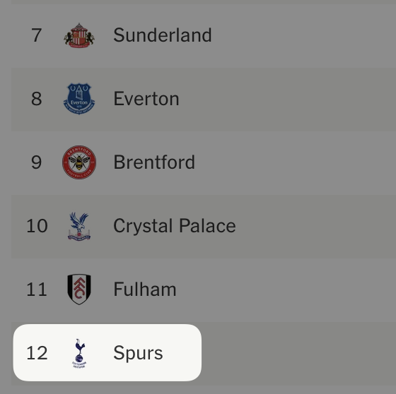 Obradi obradah tweet media