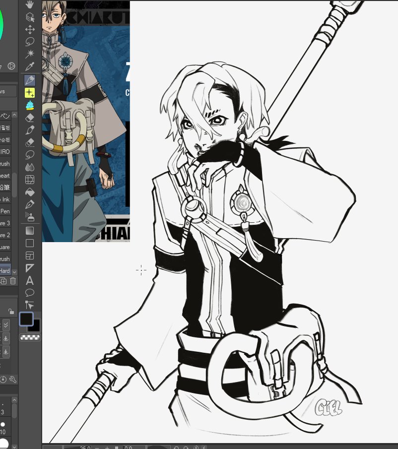 he looks like an angry cat #ZankaNijiku #GACHIAKUTA