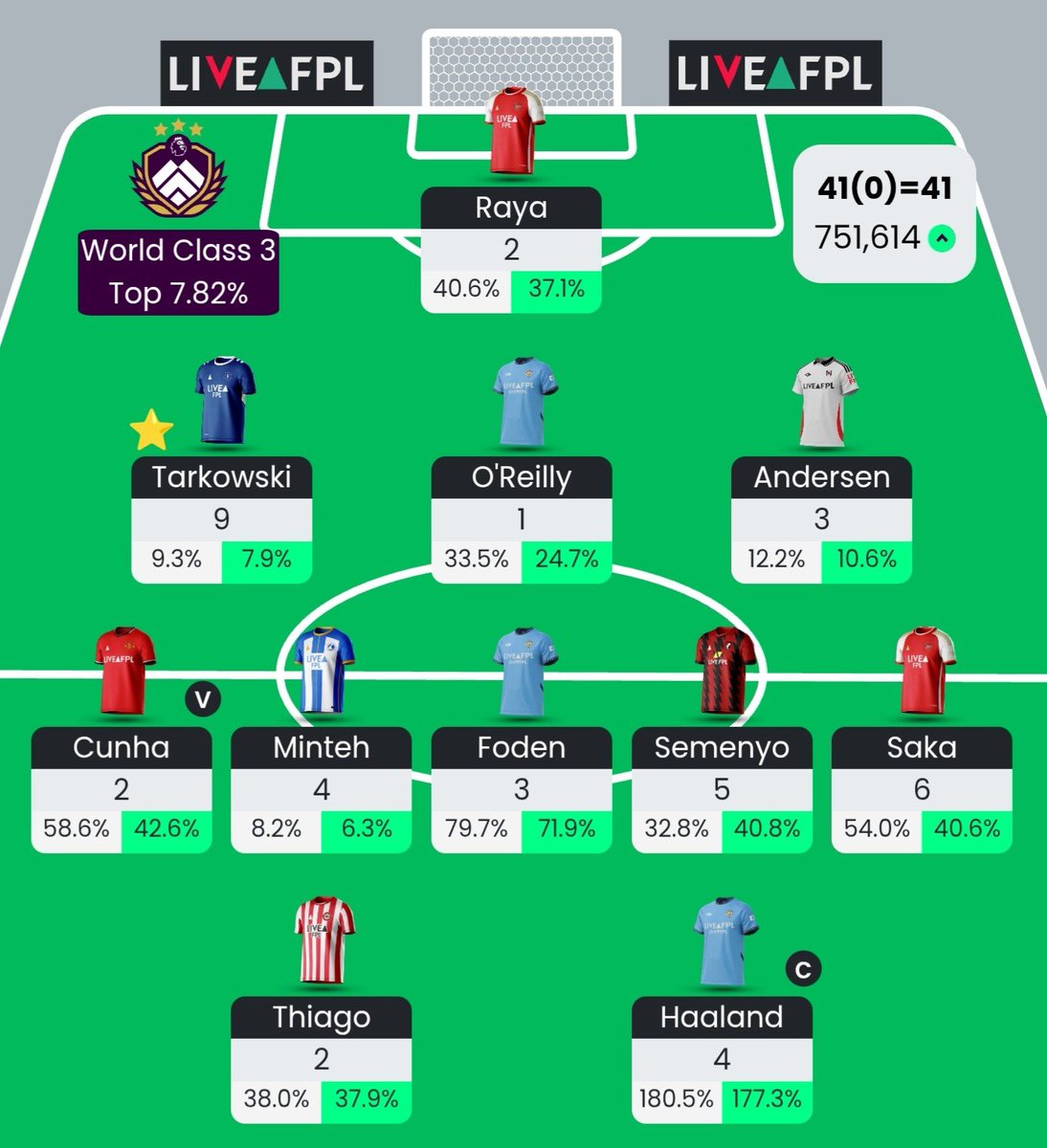 BlackWolf tweet media