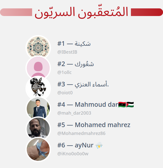 werfalli_'s tweet photo. لقد اكتشفت من زار ملفي الشخصي على تويتر!

⠀⬅️ https://t.co/S2YNdruCSg https://t.co/H45nQtOaeq