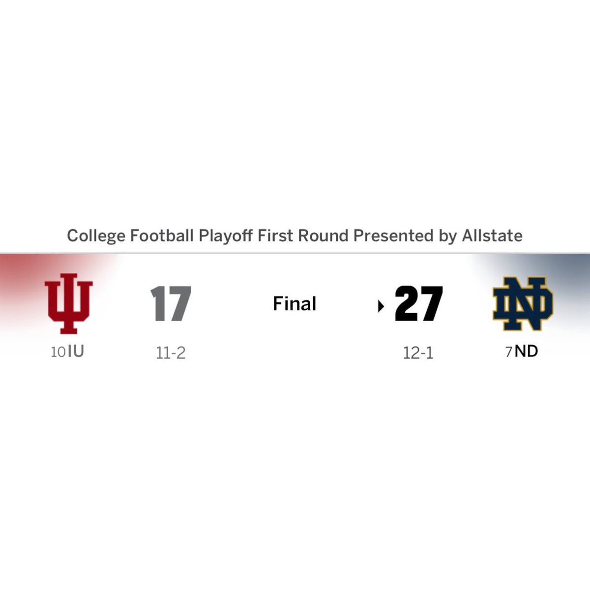 Insidetheirish's tweet image. Sorry Alabama, beating Curt Cignetti’s Indiana isn’t for everybody. 🤷‍♂️