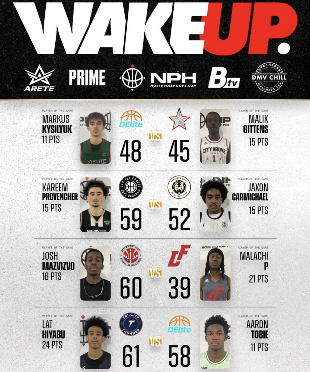 Markus Kysilyuk tweet media