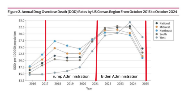 Chee-Wee Tan tweet media