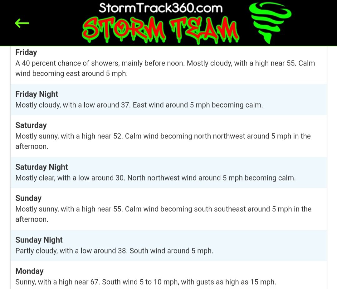 StormTrack360 Arkansas Weather - Missouri Weather tweet media