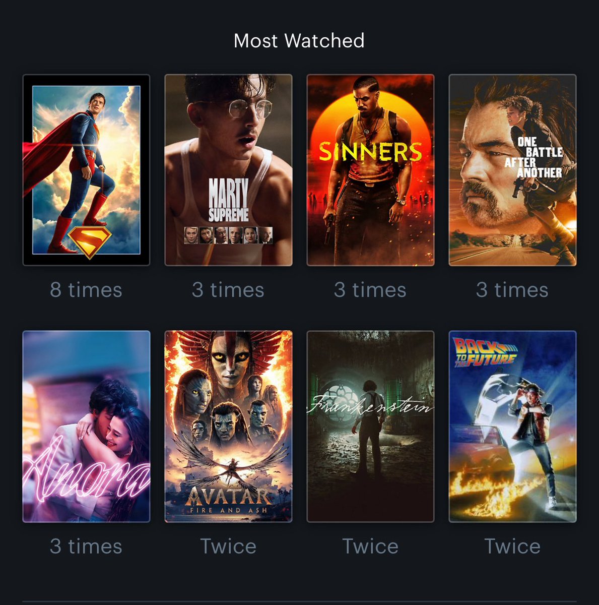 AxelTalksFilm's tweet image. Superman, 8x in theaters 😮‍💨

Y'all not ready for how many times i'm going to watch Batman II in theaters