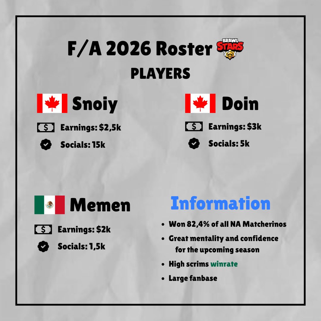 Memxn__'s tweet image. Looking for organization to represent for @Brawl_esports in 2026

DM @snoiybs for further inquiries 

❤️&amp;amp;♻️