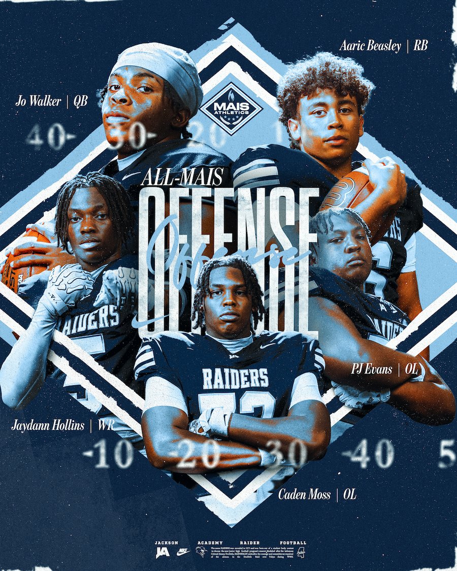 JA Raider Football tweet media