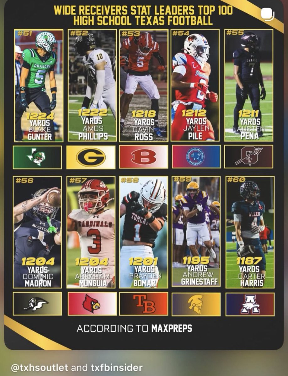 Brayden Bomar tweet media