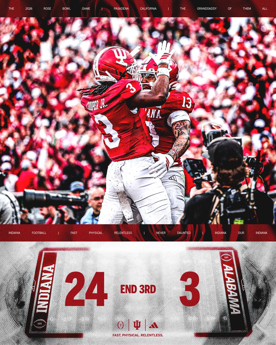Indiana Football tweet media