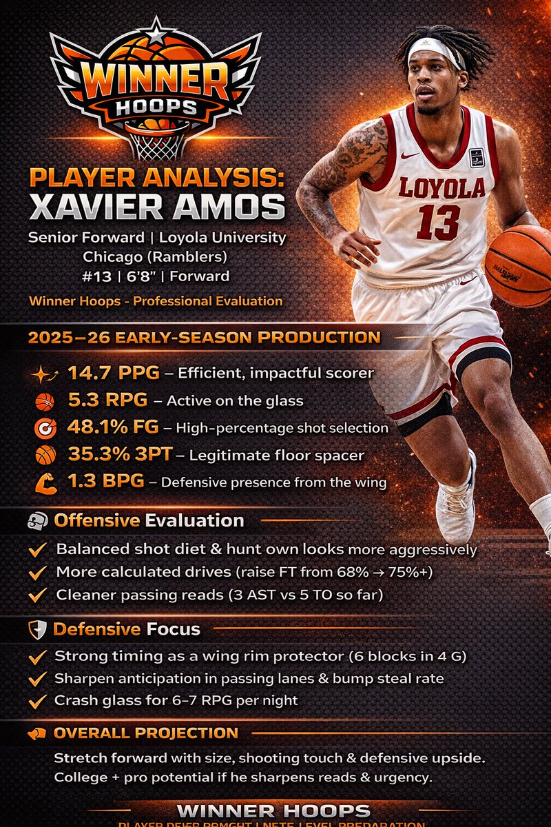 PK Cherry Basketball Development and Consulting tweet media