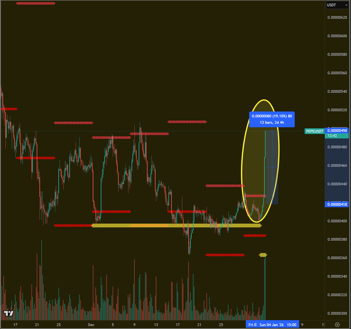 Robin Assen (@robinassen13) / Posts / X