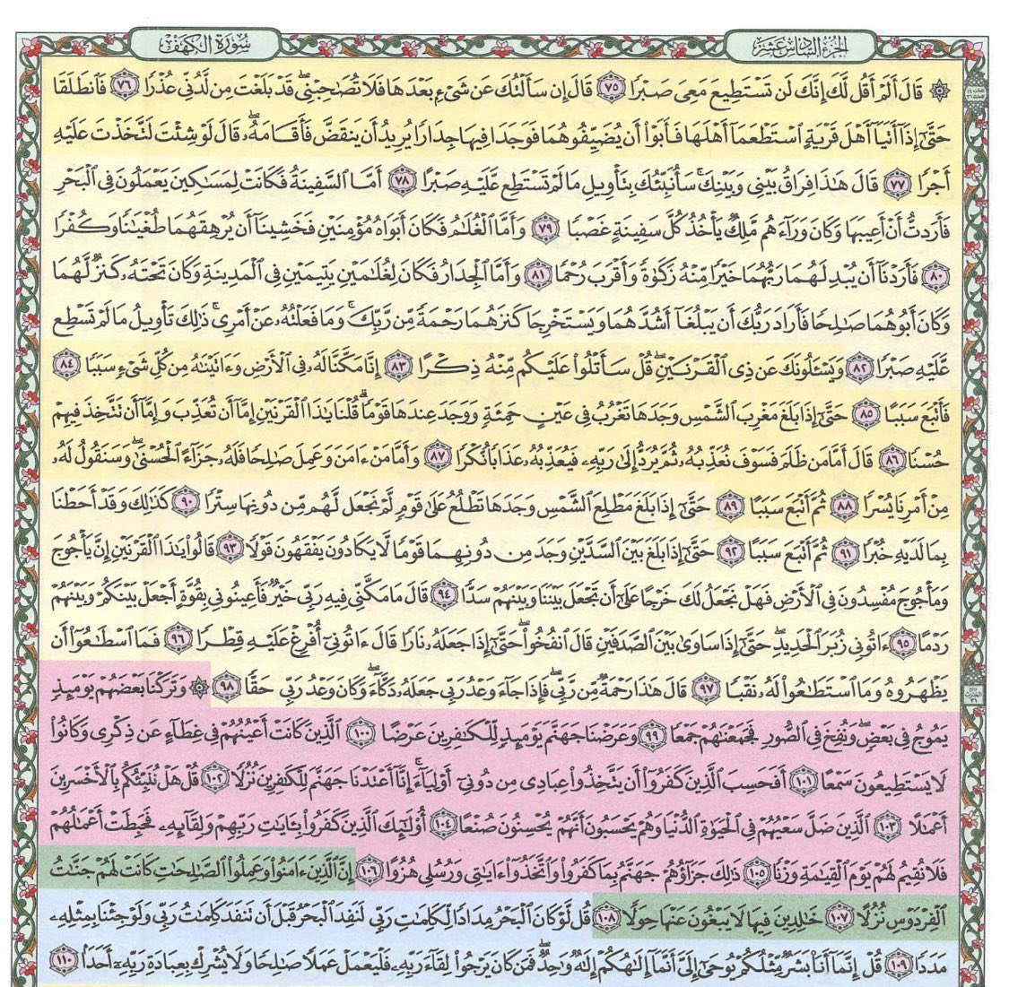 "نور مابين الجمعتين "
وهذا النُّورُ يَقذِفُه اللهُ في قَلبِ القارِئِ أو في بَصره أو بَصيرته أو في كُلِّ أحواله❤️