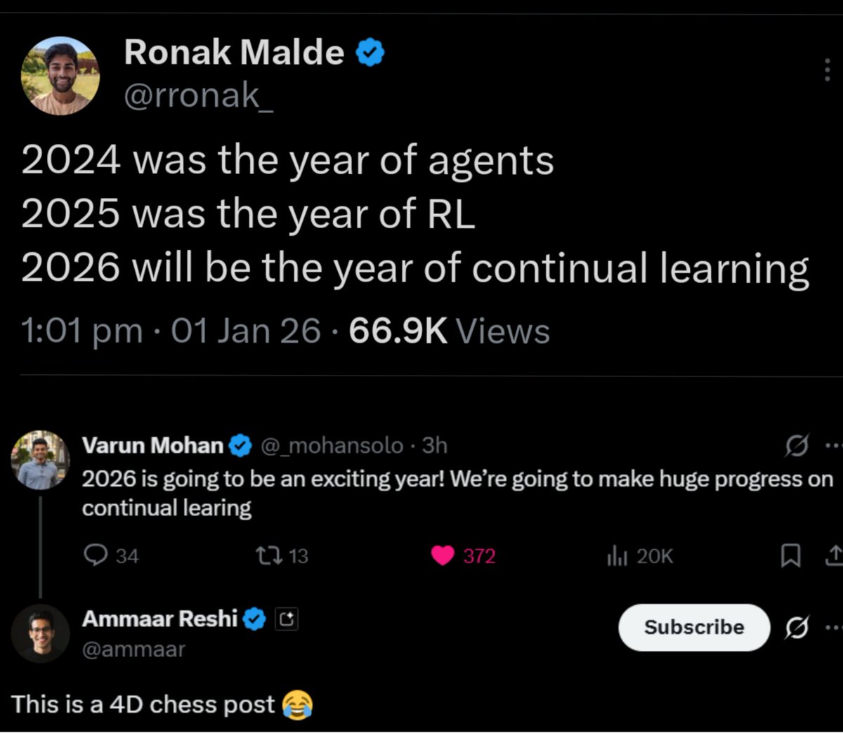 Continual learning tweets