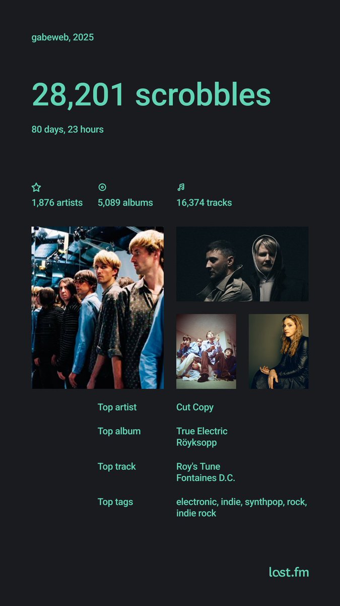 Gabe 📀 tweet media