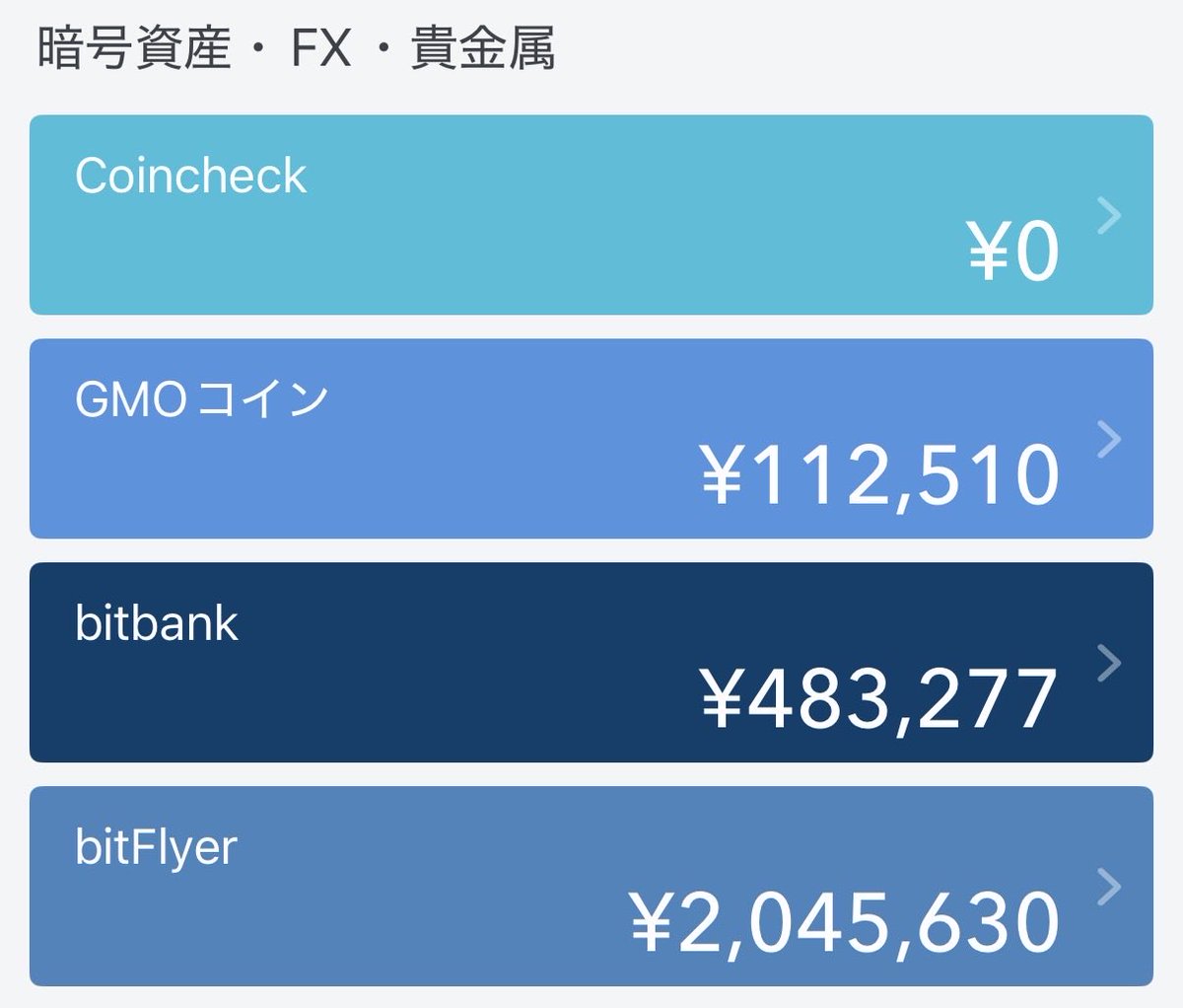 ひろりん@仮想通貨で資産形成 (@hirorinfudousan) / Posts / X