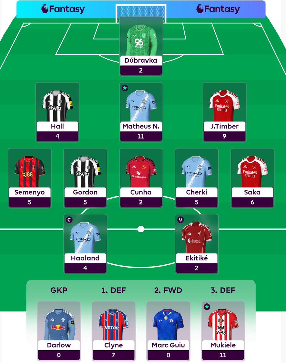 Pub Sportowy Wembley tweet media