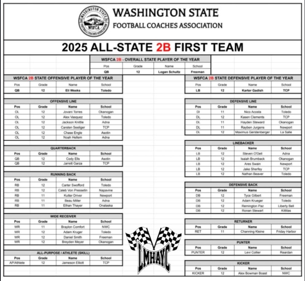 Rayben jurgens tweet media