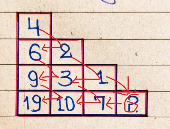 sailedzep's tweet photo. @Jindo_1307979 add it as show :D 4+2=6, 2+1=3..... https://t.co/pDgrtzwrWV