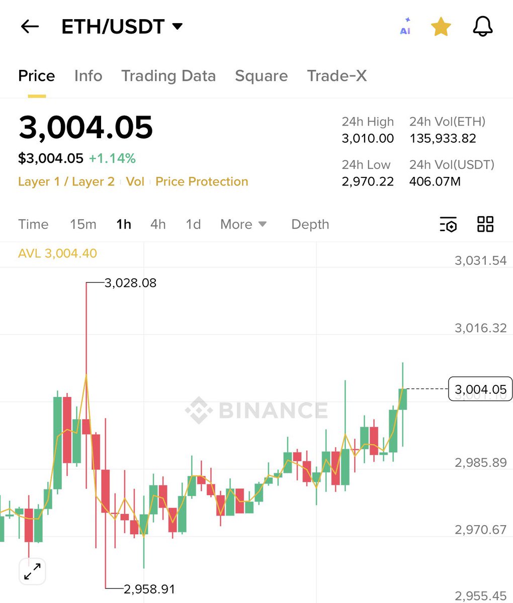 numocoinミ☆🅝🅤🅜🅞🅡🅞.🅘🅞☆彡비트코인 USD.gqj