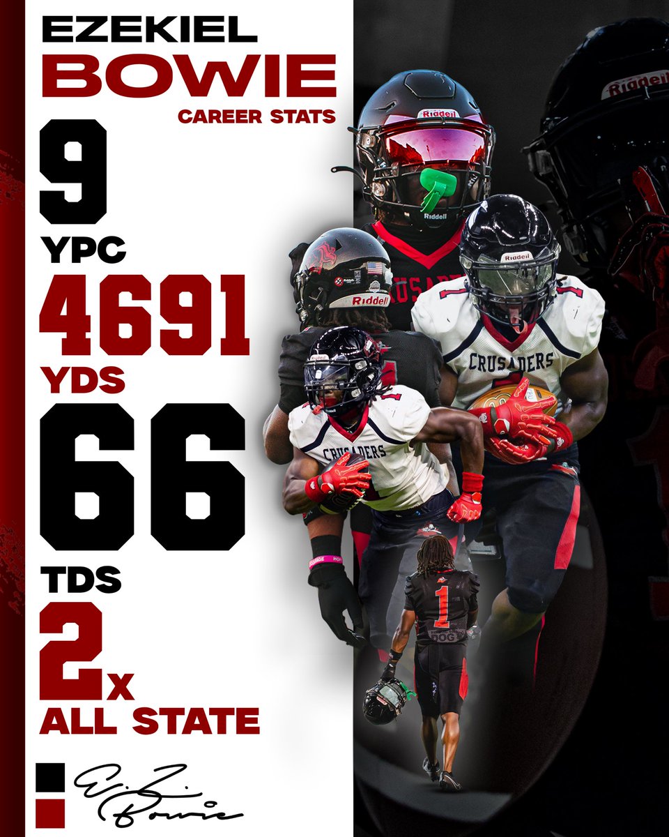 Ezekiel Bowie tweet media