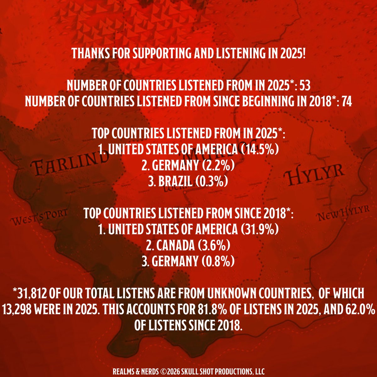 Realms & Nerds tweet media