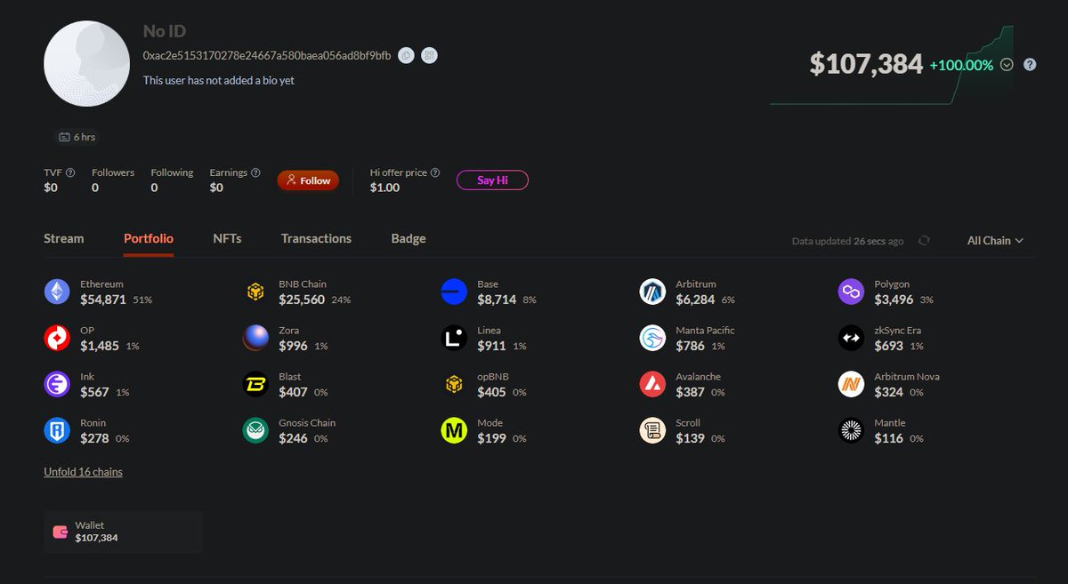 Per @zachxbt on Telegram... An ongoing attack is impacting hundreds of  wallets across various EVM chains, with funds being siphoned in small  amounts (generally under $2,000 per wallet). The underlying cause remains
