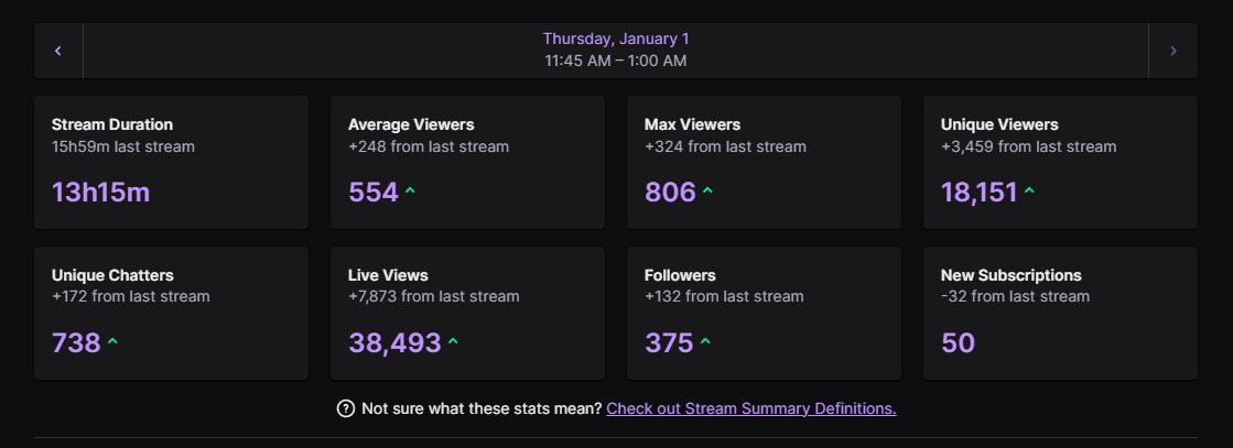 Bubblegum tweet media