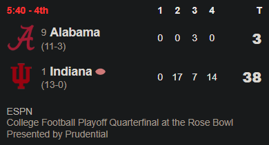 MillsTwitch's tweet photo. Man, I sure am glad there are no G5 programs playing this round of the CFP. It sure does make games more enjoyable to watch when everybody is competitive and and there no blowouts.

Hopefully they remove those lowly programs that get blown out from even competing for a spot. https://t.co/a3Fs24uNXK