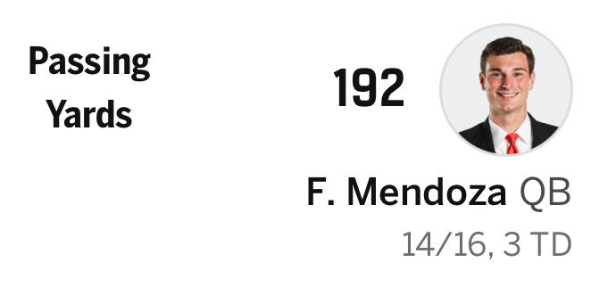 CFBKings's tweet image. Fernando Mendoza had more passing touchdowns than incompletions against Alabama in the Rose Bowl.

The Heisman Trophy winner lived up to the award. 🫡