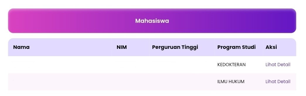rasya_belajar's tweet image. hehe iyaa lagi double degree fk fh, doain survive yaa :D