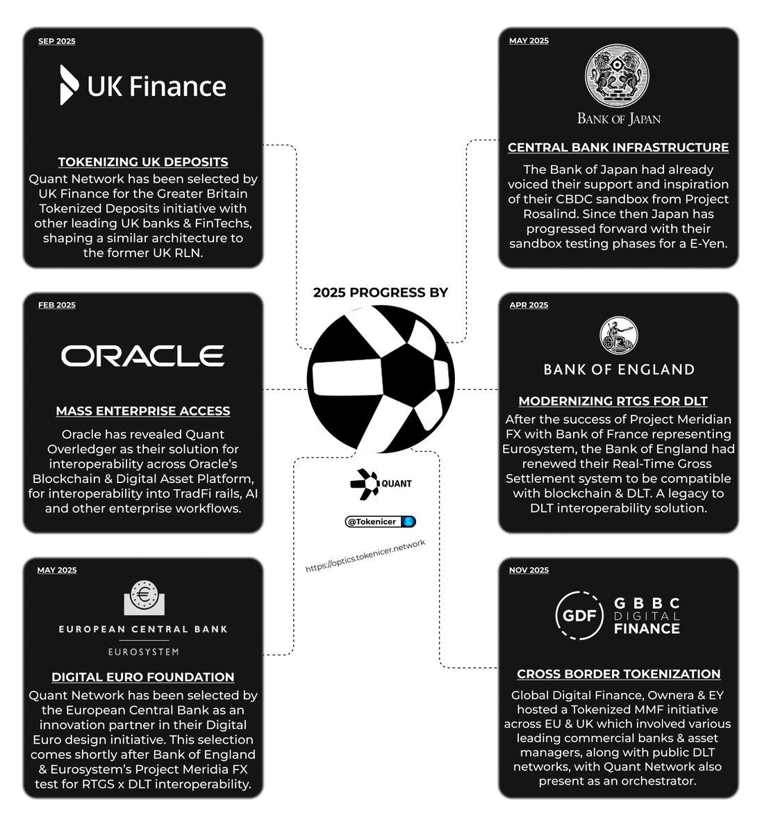 Qu🅰️ntic.Crow (@CrypticCrow1) / Posts / X