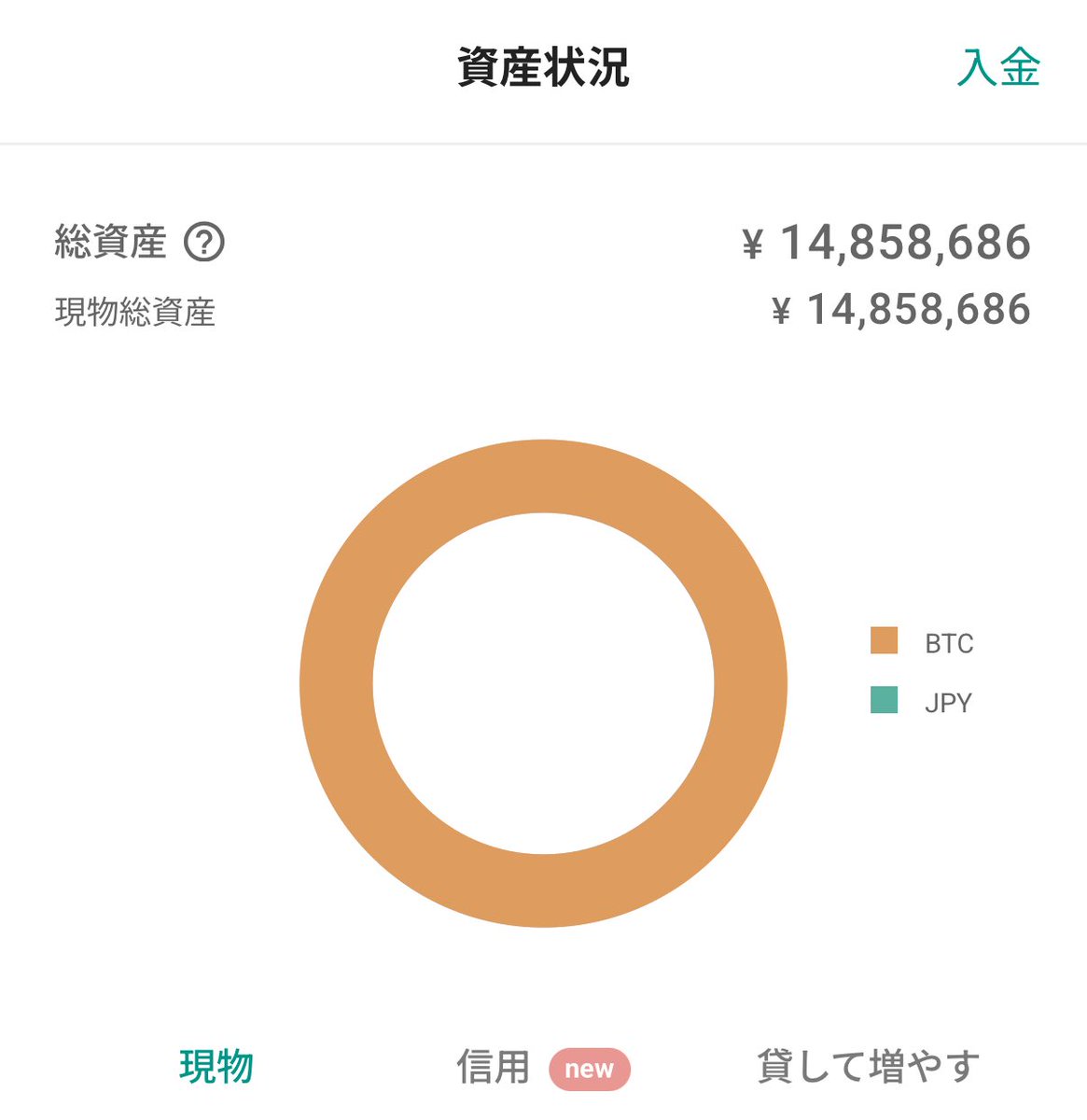 今年もよろしくお願いします🎍 ビットコイン毎日5000円つみたて800日 (2021/4/23〜2023/7/1) ↓ つみたて停止中💎🙌#BTC  投資額:4,000,000円 総資産:14,858,686円 含み損益:+10,858,686円 保有BTC:1.07246113  平均取得単価:3,729,739円