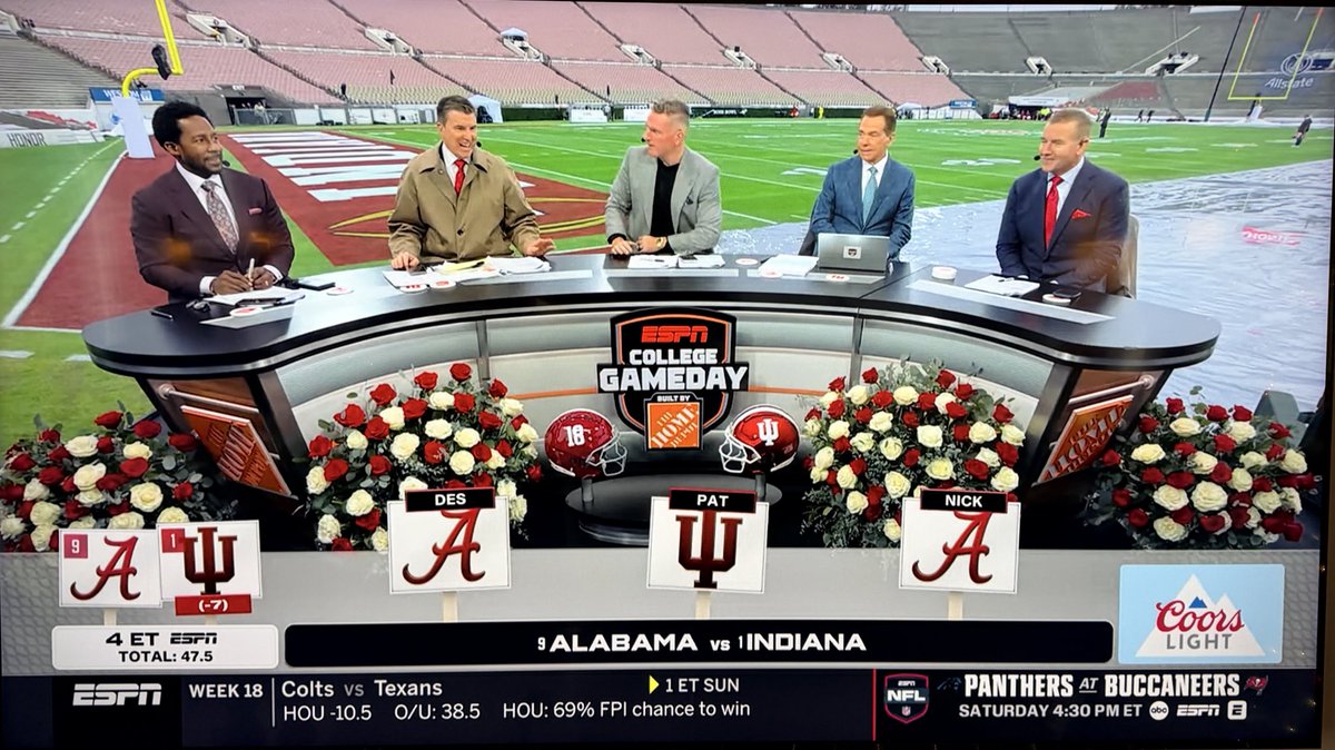 brian_behrman's tweet image. Ball knowers. Love it when #iufb proves everyone wrong! #NeverDaunted #RoseBowl