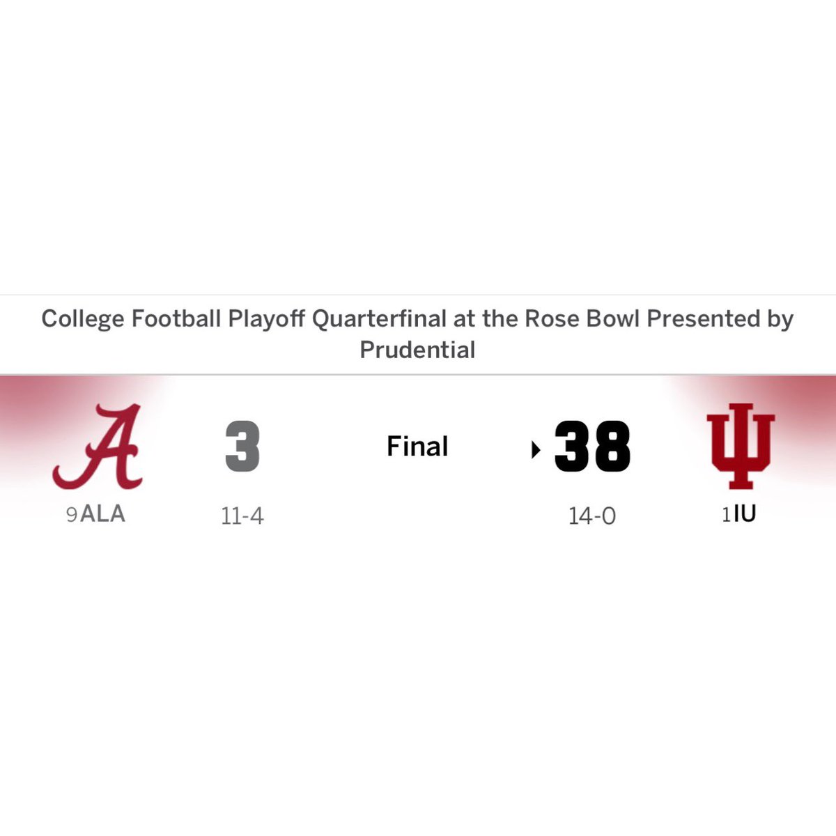 Notre Dame should have been in the College Football Playoff over Alabama. You know it, I know it, we all know it.

Nothing else to say.