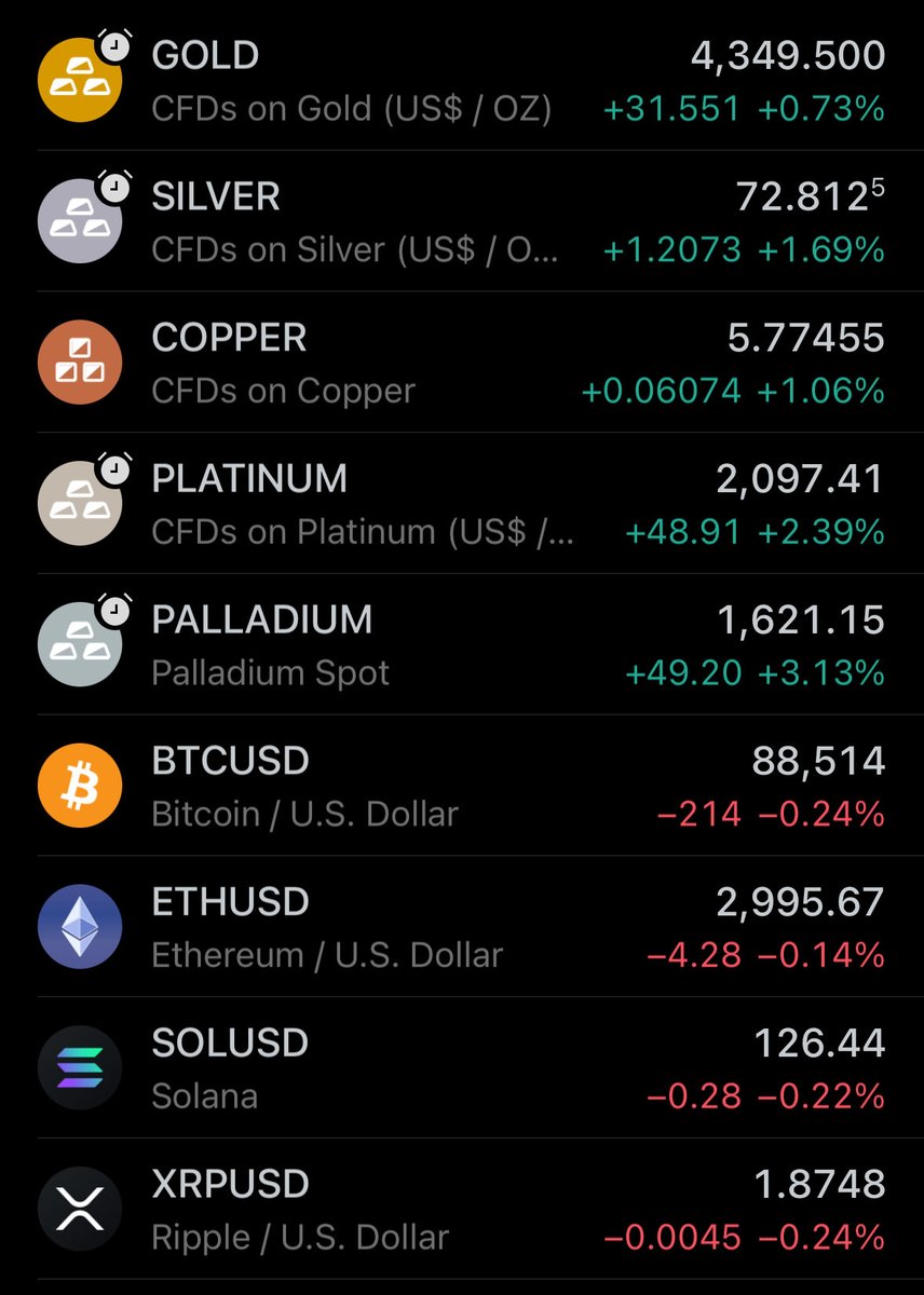 TheApeOfGoldST's tweet image. 2026 continues the theme known as #common #sense