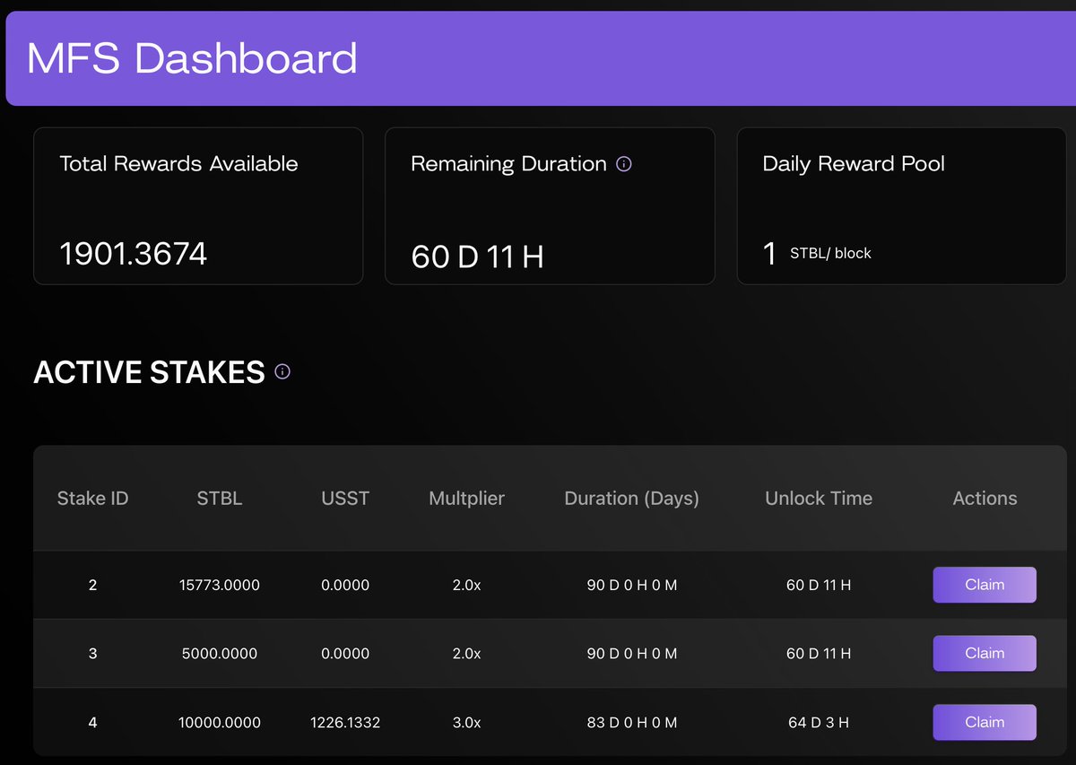 stake⩤ ＫＲ.ＦＯＭＯ.ＩＯ ⩥FOMO슬롯.jto