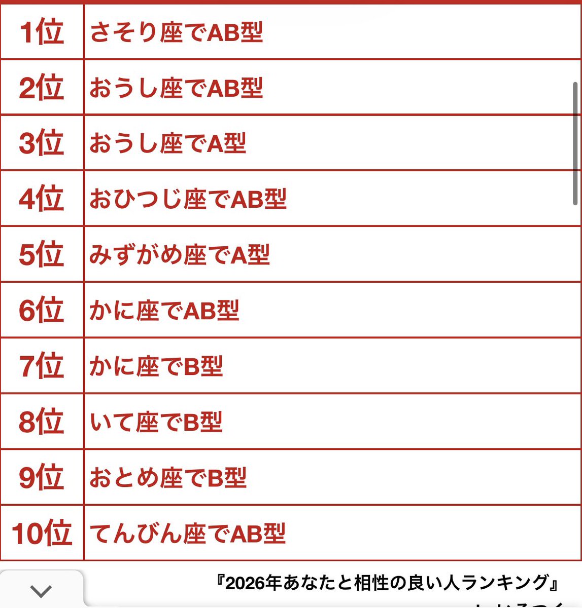 yuya tweet media