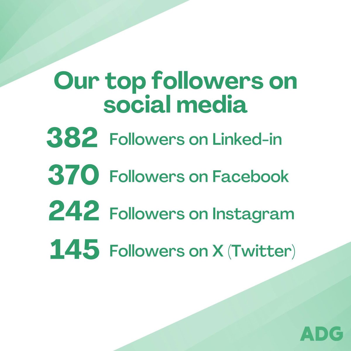 AllADG_'s tweet photo. https://t.co/Q2vJljYo7d