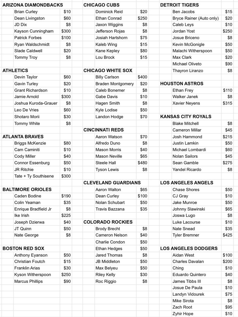 B&E BREAKS tweet media