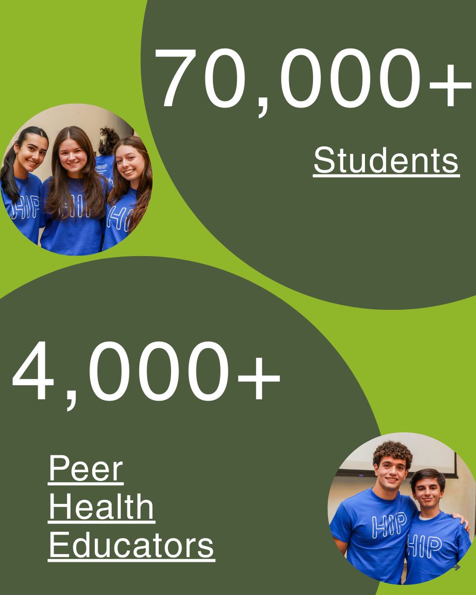 HIPhealthy tweet media