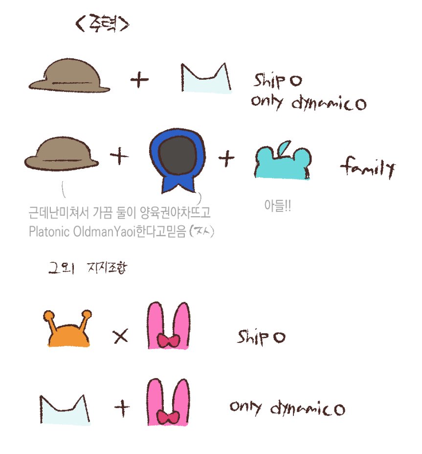 ⚠️j3 tweet media