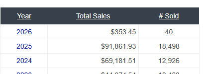 Derek Wong tweet media